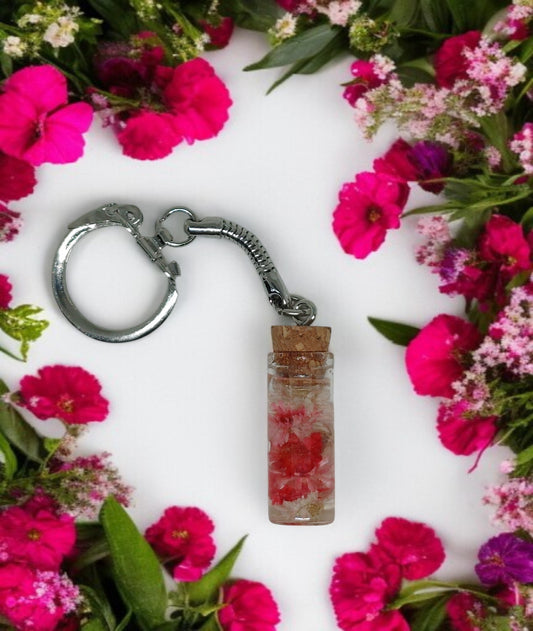 Porte-clés Bouteille